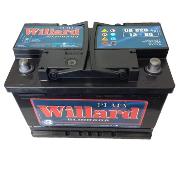 UB 820 (CA AG BLIND) — WILLIARD